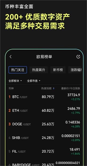 欧亿交易所app下载